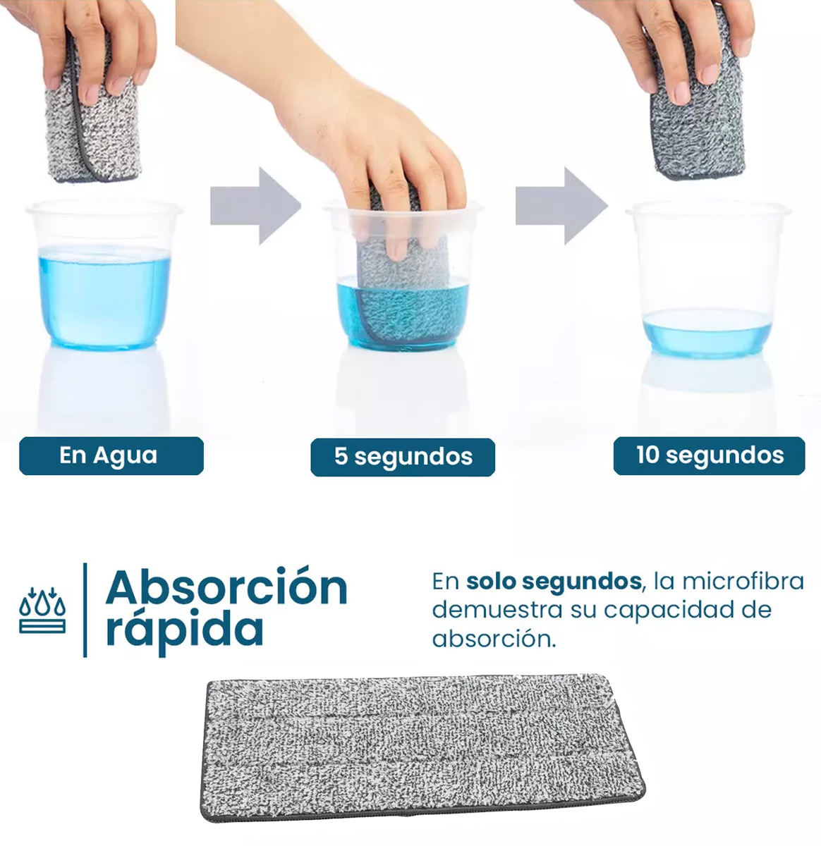 Pack X 4 Paños Microfibra Para Mopa Ultraplana Rectangular - Imagen 4
