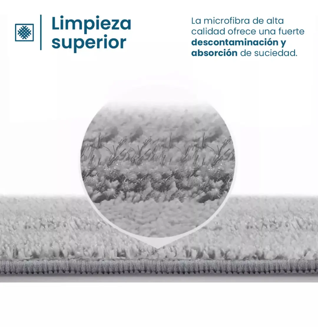Set X 4 Repuesto Mopa Spray Microfibra Trapeador Lampazo - Imagen 6