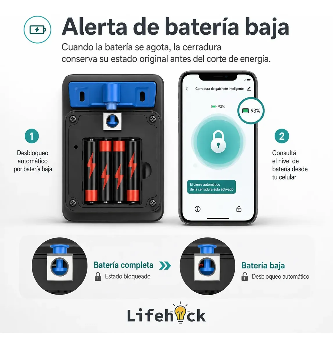 Cerradura Smart Bluetooth De Cajon Y Gabinetes Para App Tuya - Imagen 4